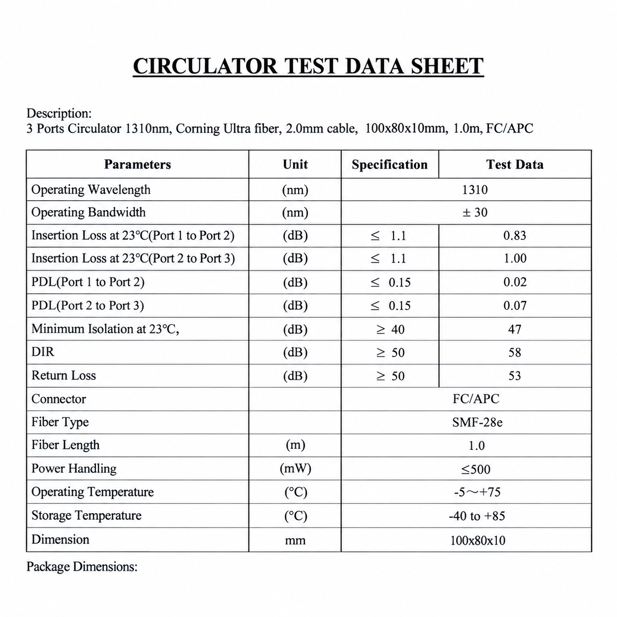 Circulator test data sheet for a 1310nm boxed circulator, listing insertion loss, PDL, isolation, DIR, return loss and package dimensions
