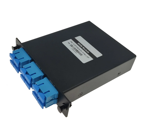 wdm1r series module