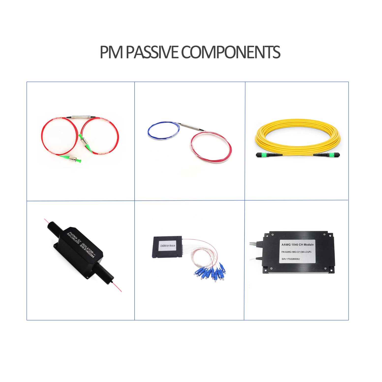 PM passive components1
